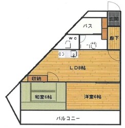 ヴィラ高砂の物件間取画像